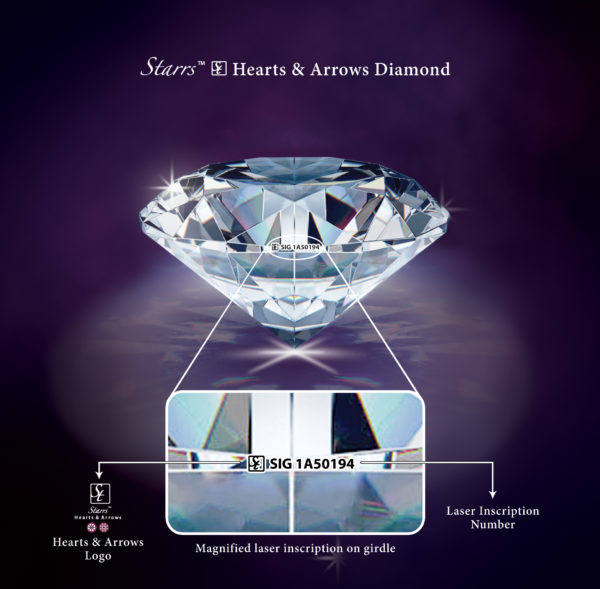 Meyson Jewellery Starrs Hearts and Arrows Diamond