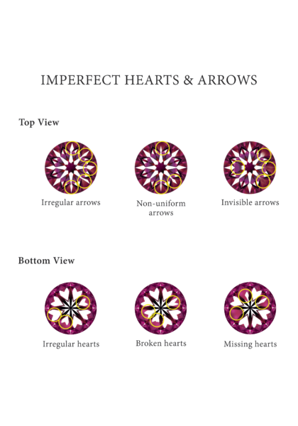 Meyson Jewellery Starrs Hearts & Arrows